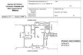 Certificati Catastali e Ipocatastali (per ogni conservatoria)