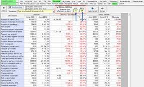 Prospetti contabile XBRL