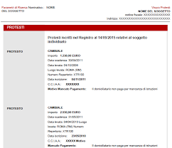 Rinnovo cariche sociali