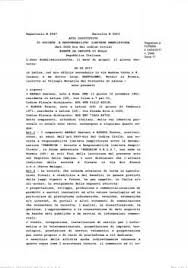 Apertura/modifica e chiusura unità locale